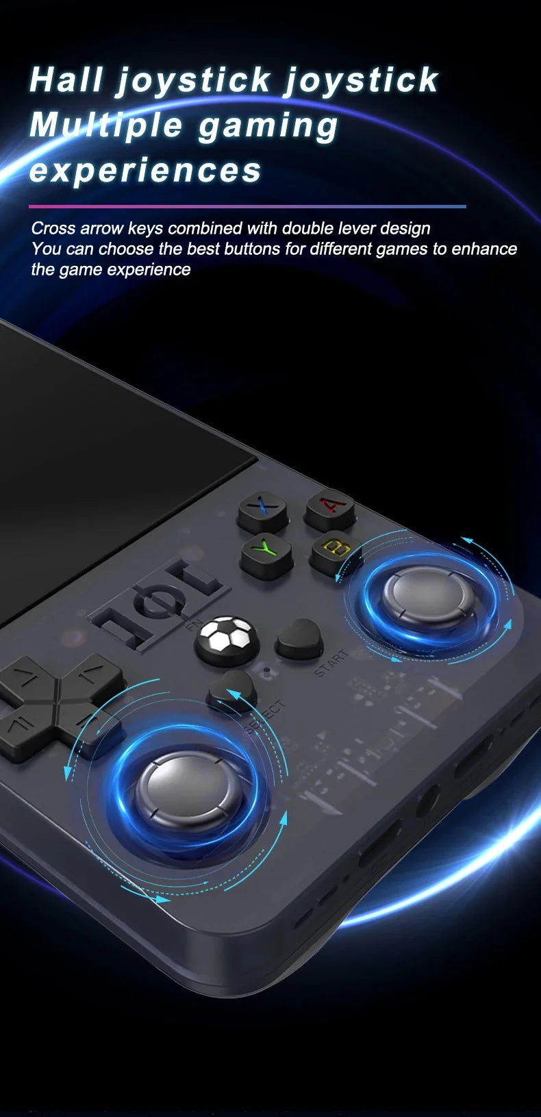 R36MAX Retro Handheld Console — 22,000+ Classic Games