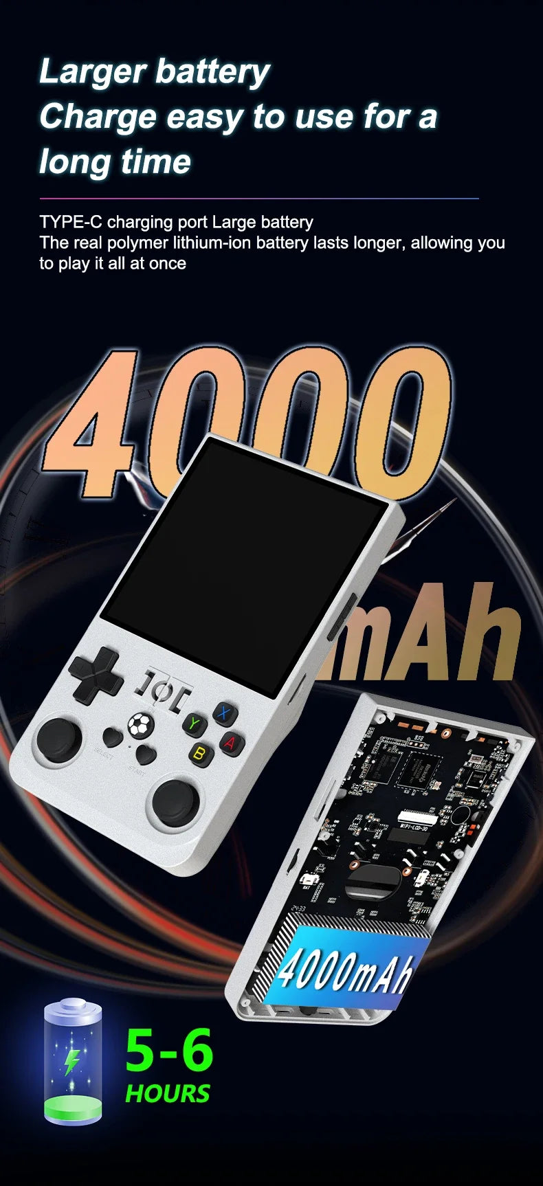 R36MAX Retro Handheld Console — 22,000+ Classic Games