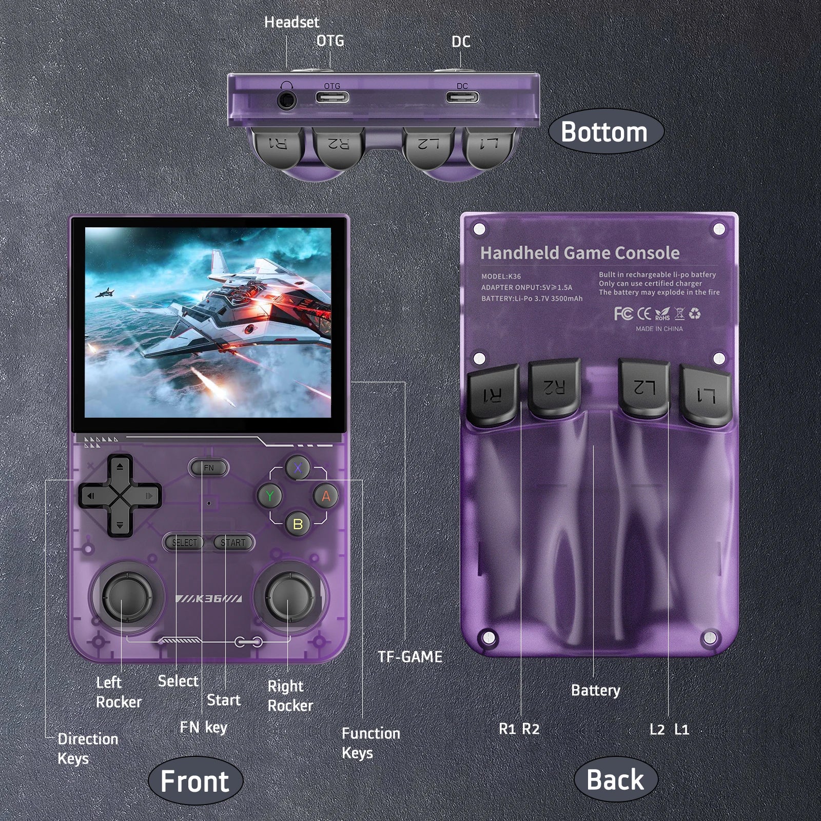 R36MAX Retro Handheld Console — 22,000+ Classic Games